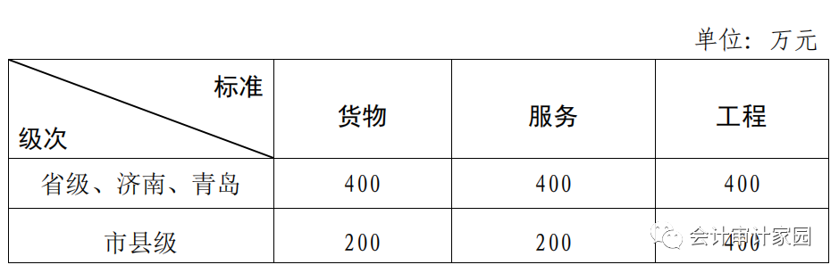 d9c9d1e20d46bca1744190a2ab70f8fb.png